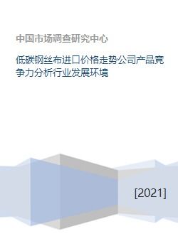 低碳钢丝布进口价格走势公司产品竞争力分析行业发展环境